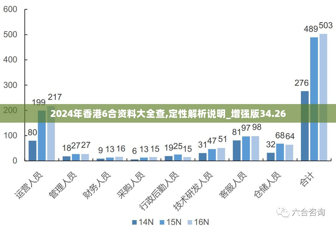 新澳姿料大全正版2024|精选解释解析落实