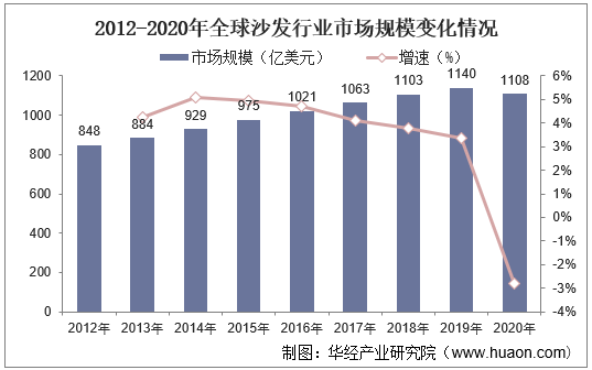 梅河口顶账房最新消息，市场趋势与未来展望