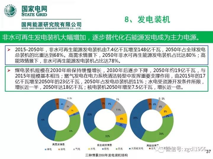 甘肃电投股吧最新消息，能源转型与投资机会的深度剖析