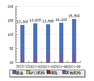 雅化集团股票最新消息，行业趋势、市场表现及未来展望