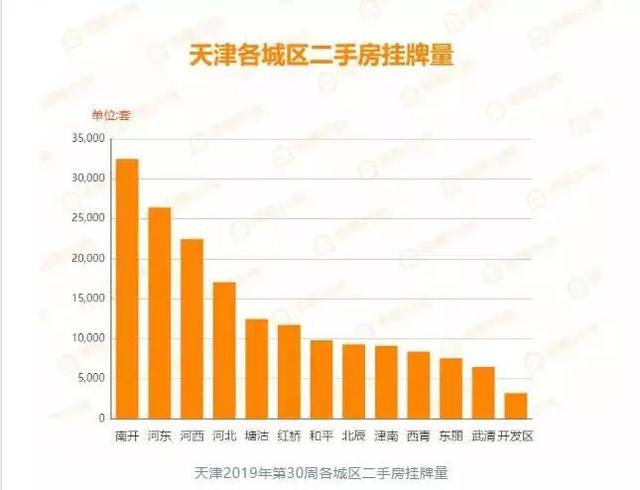 新余最新二手房信息，市场趋势、热门区域与购房指南