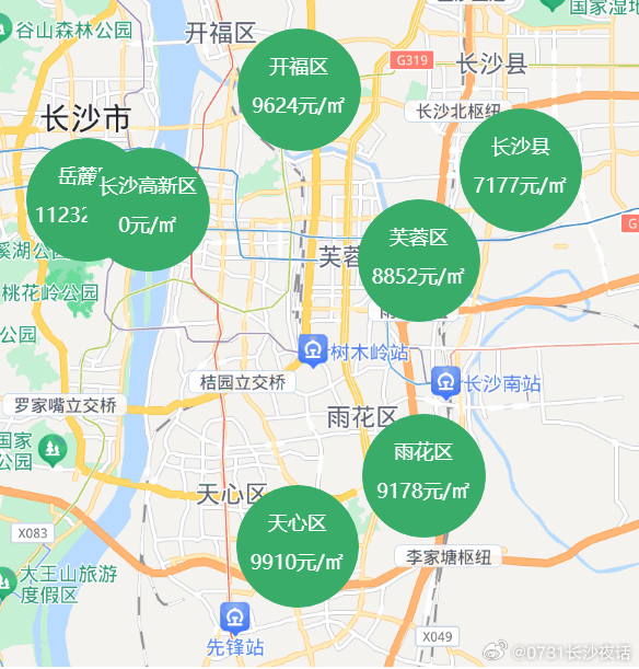 长沙市最新二手房市场分析与购房指南