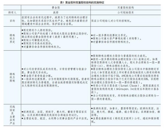 2017大部制最新消息，重塑政府架构，推动国家治理现代化