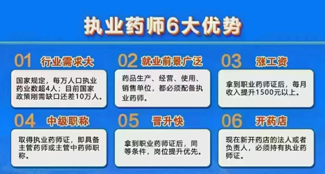 执业药师招聘，58同城引领医药行业人才新风尚