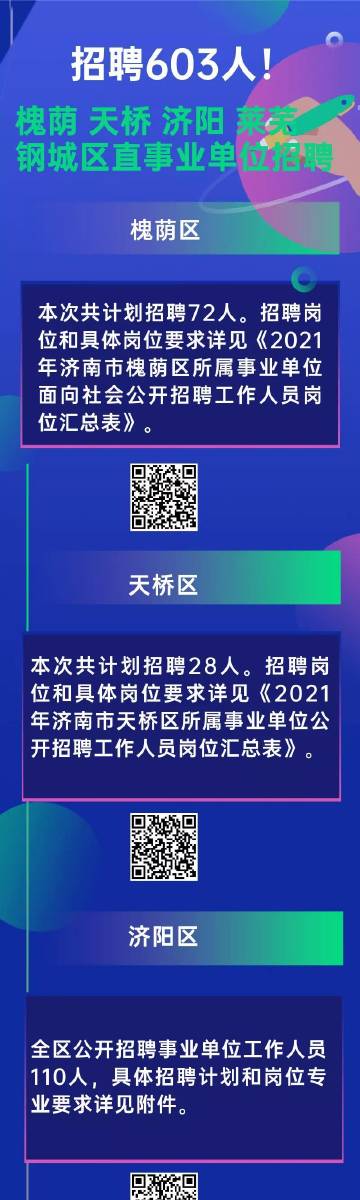 周村最新人才招聘信息，汇聚英才，共创未来