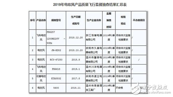 质量不锈钢管直销价格表，选购指南与性价比分析