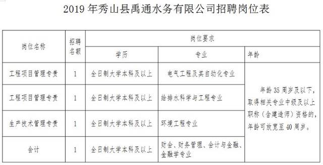 招工最新招聘信息秀山