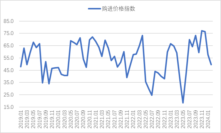 郑州钢轨钢材价格走势图，市场波动与影响因素分析