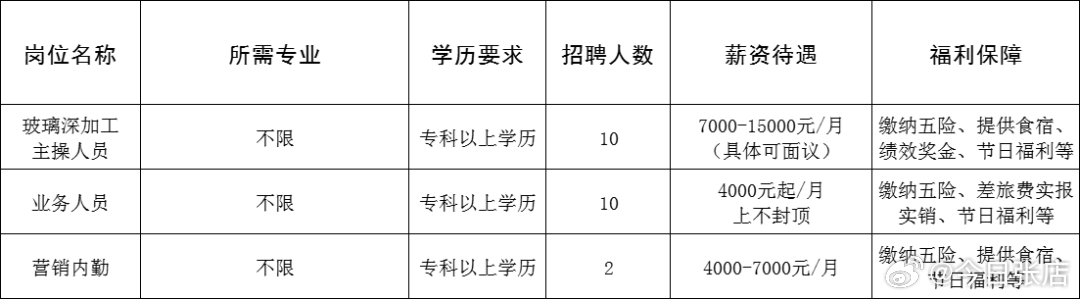 浙江乐清最新招聘人才网，汇聚英才，共筑未来