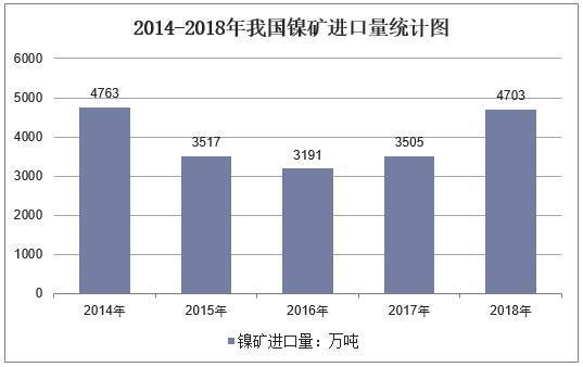 浙江316不锈钢管求购，品质、应用与市场分析