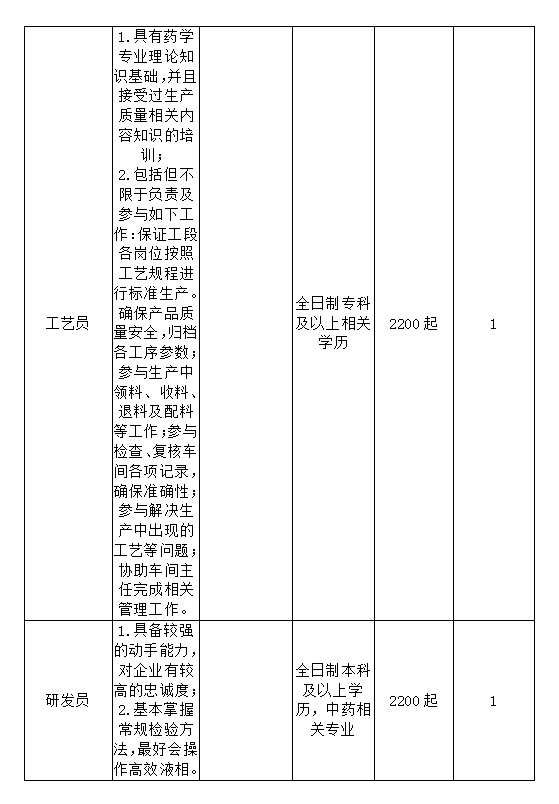 招工最新招聘信息，辽宁地区就业市场概览