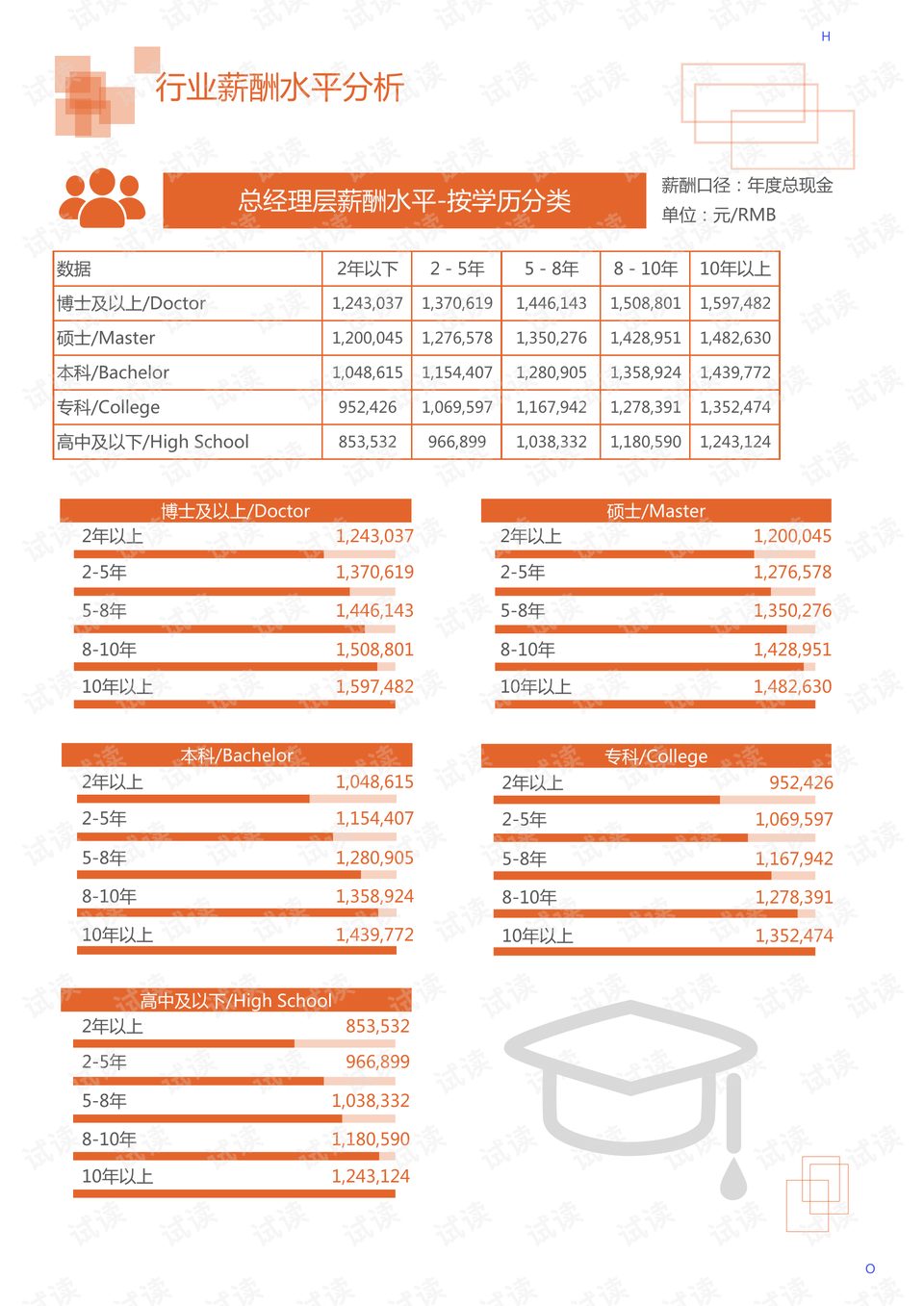 中国医疗器械招聘网，构建医疗人才与企业的桥梁