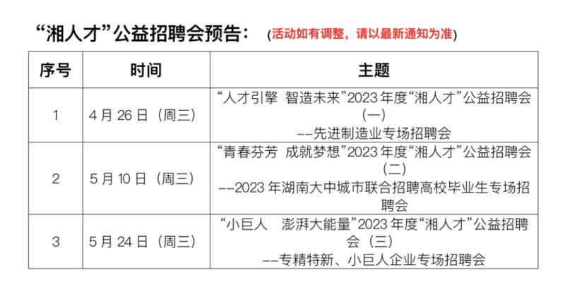 长沙招聘最新招工信息，多元化岗位，助力城市人才发展