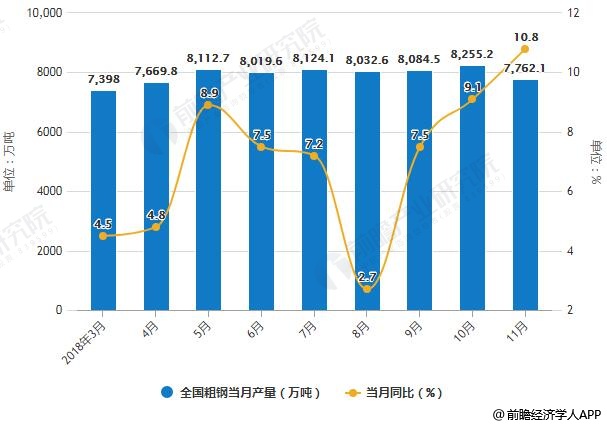 浙江钢材价格今日价，市场波动与影响因素分析