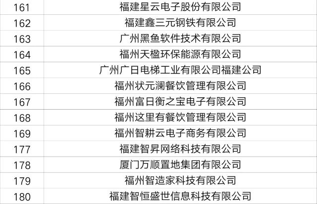 招工20最新招聘信息，开启职业生涯的新篇章