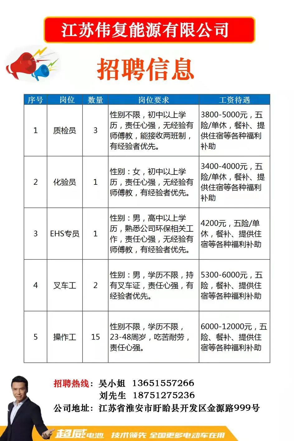 招工信息宜城最新招聘，开启职业生涯的新篇章