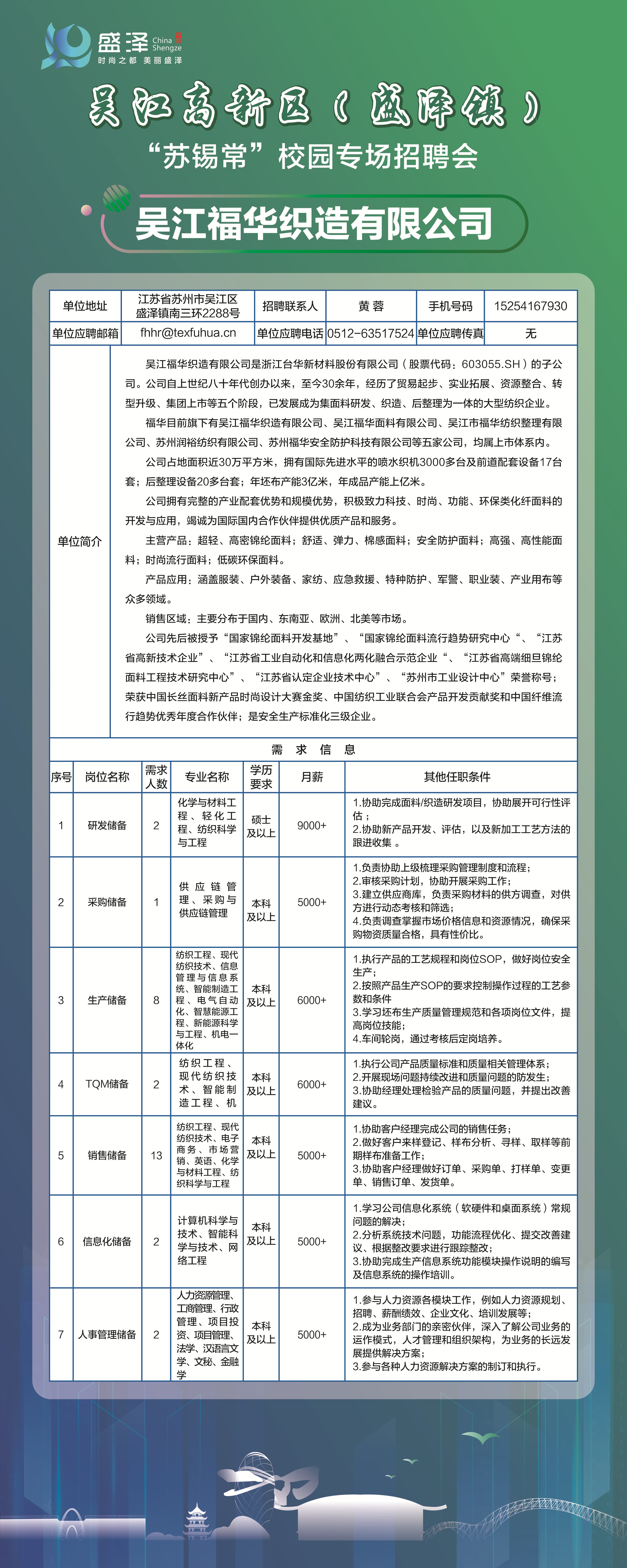 镇江人才网招聘信息，挖掘城市人才资源的宝库