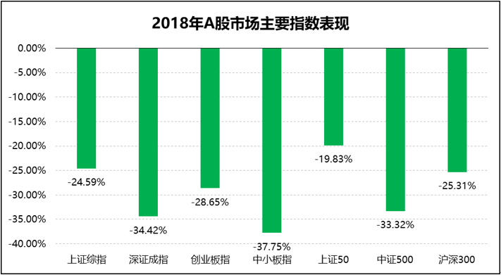 重庆新型不锈钢管价格，市场趋势、影响因素及购买指南