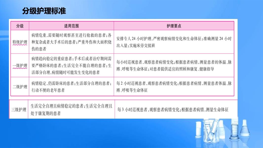 中国护士人才网试题，提升护理专业水平的必经之路