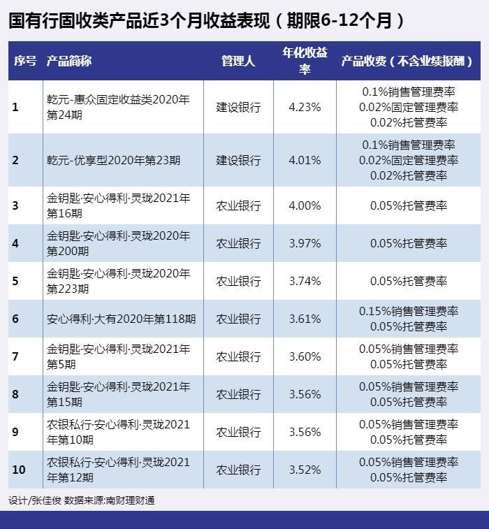 中银理财人才招聘信息网，开启金融精英的职业新篇章