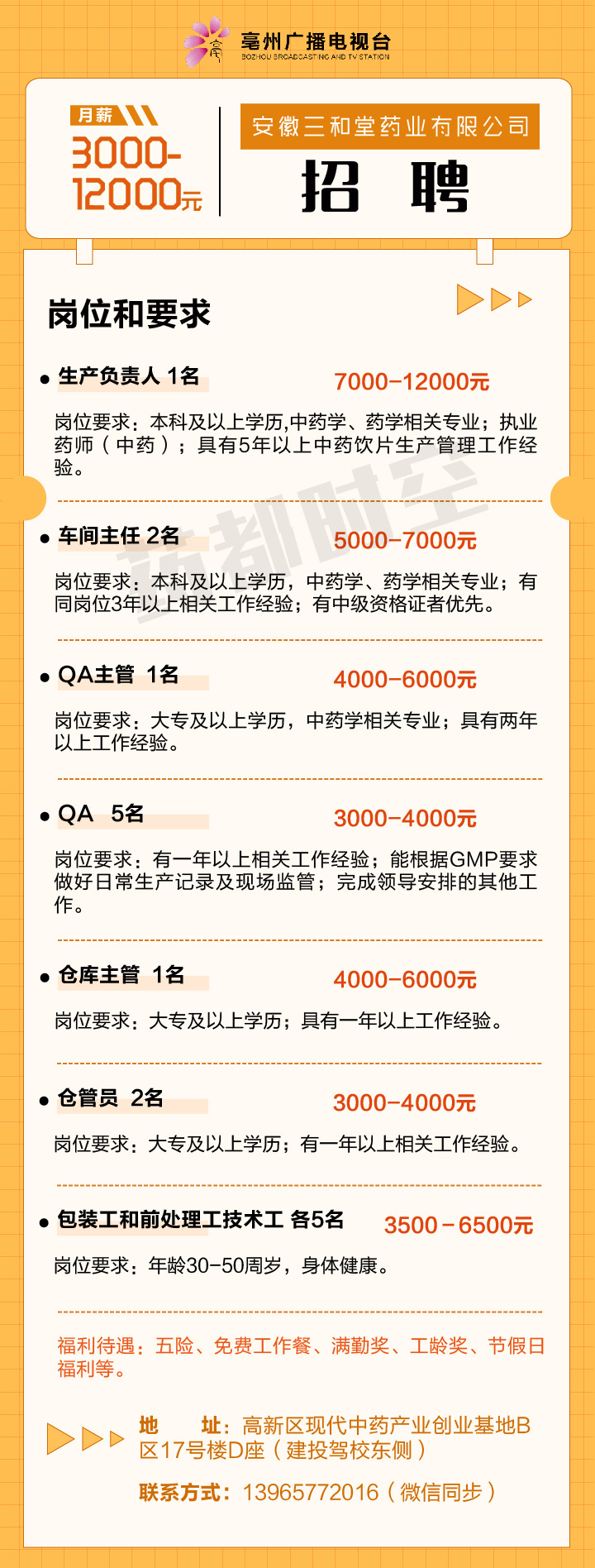 招工最新招聘信息16，探索职场新机遇，携手共创未来