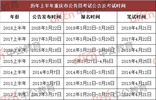 芷江自学考试网报名时间，全面解析与备考攻略