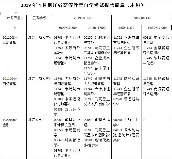 浙江丽水自考网，开启终身学习的智慧之门