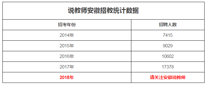 中小学教师入编考试网，助力教育梦想的启航