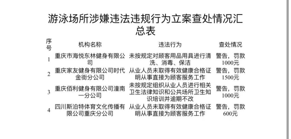 重庆卫生人才招聘网，汇聚医疗英才，共筑健康未来