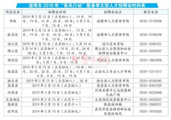 招工最新招聘信息，探索石柱县的人才需求与发展机遇