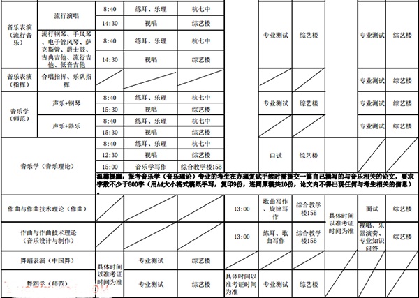 浙江音乐学院2017年专升本招生简章详解