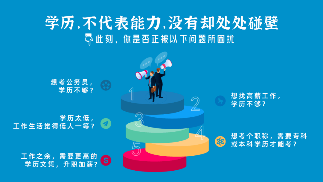 重庆自考网6，开启自学成才的新篇章